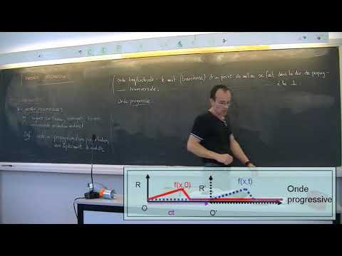 Vidéo: Pour La Première Fois, Les Physiciens Ont Réussi à Réaliser Une Propagation 