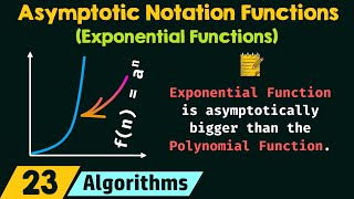 Functions in Asymptotic Notations (Exponential Functions)