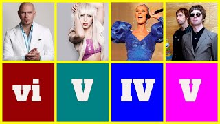 vi-V-IV-V Chord Progression 🎹🎹 Famous Songs that use it