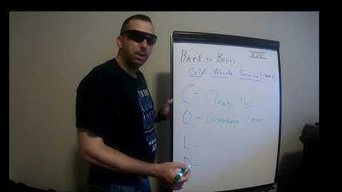 B2B18 Cold weather survival part 1