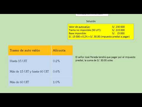 Video: Cómo Reflejar El Cálculo Del Impuesto Predial