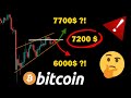 BITCOIN 7200$ LE POINT CLÉ POUR L'AVENIR DU BTC ! analyse bitcoin btc crypto monnaie fr 2020