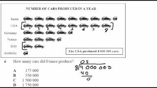 Q6 SAMPLE MATHS TEST 2 Solution