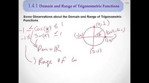 Math 112 for Engineering  track Section 1.4 ( trigonometry  )