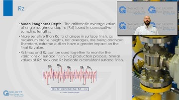 Surface Finish Amplitude Parameters