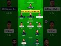 MAL VS SAU T20 Fantasy Dream Team Prediction Check My Telgram Channel 100 % Winning Results.