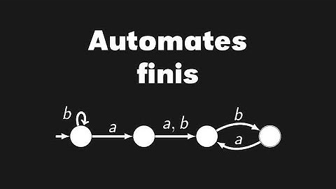 Automates finis (définition)