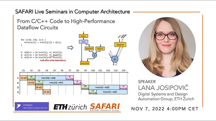 SAFARI Live Seminar - From C/C++ code to highperformance dataflow circuits