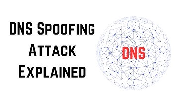 Dns Security Threats