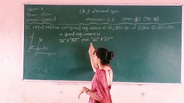 Std 7 Guj Med Sub Maths Ch 5 rekha Ane Khuna Part 6