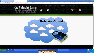 Cost-Minimizing Dynamic Migration of Content Distribution Services into Hybrid Clouds | Dot Net