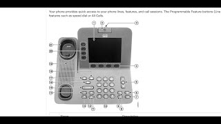 How To Set UP and Use Cisco 8945 VOIP Phone To Allstarlink Allstar
