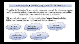 Reimagining Maths Classrooms: Computational Thinking and Interdisciplinary Approach