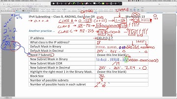 SPRING 2016 - CTS110-840 (Week #14 - 05.03.2016) - Worksheet #13