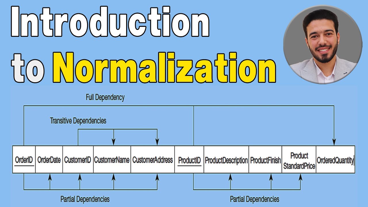 مقدمة عن ال Database Normalization ( Integrity Constraints and Data ...
