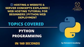 Celebrity 🕒 Python datetime and time Module Explained | How to Use import datetime and time in Python | Profile