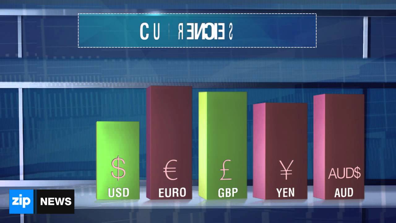 Zip News Finance June 3, 2014 YouTube