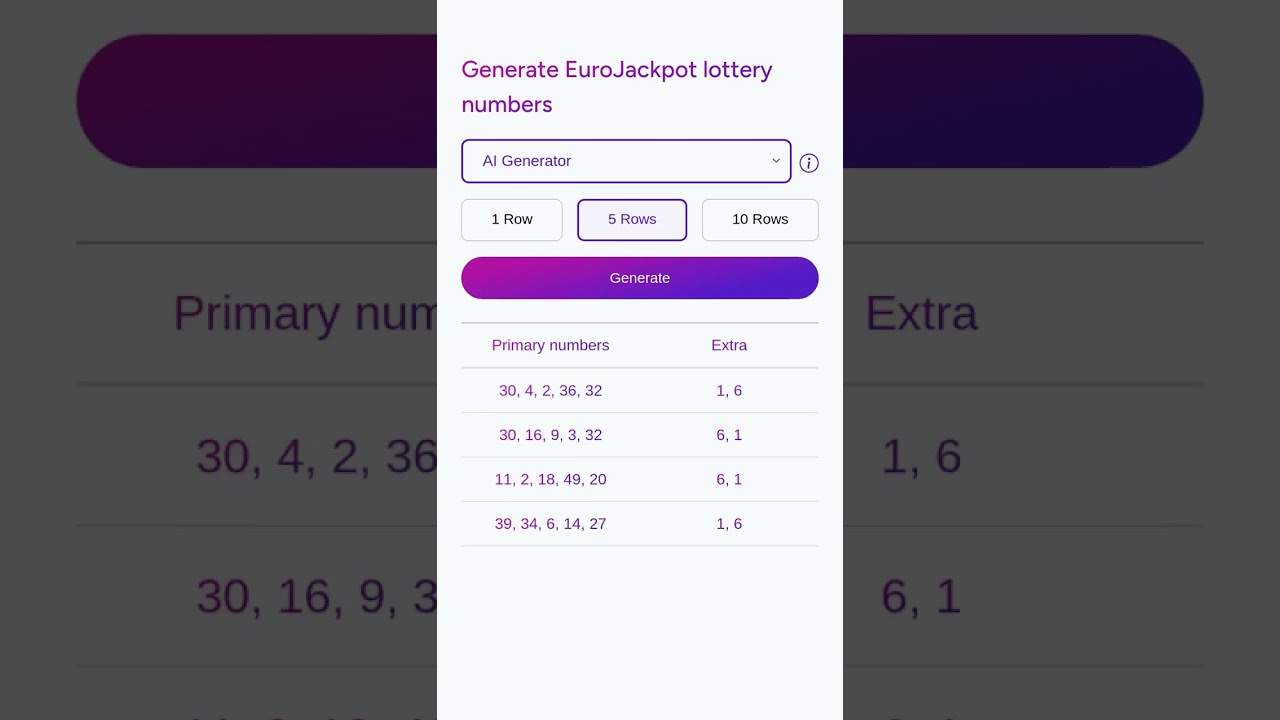 JackpotGenius Finds the Optimal Numbers for Eurojackpot Lottery! 😱💸