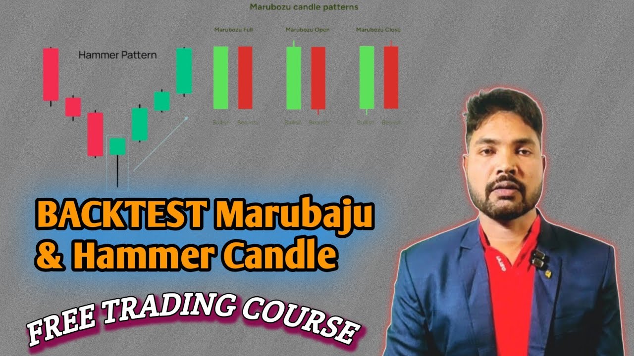 Trading course Backtest Hammer&Engulfing candlestick pattern #trading ...