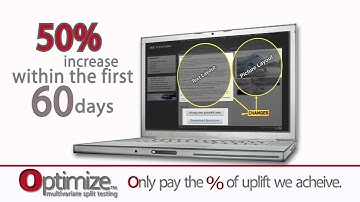 Multivariate Split Testing By Genius Monkey