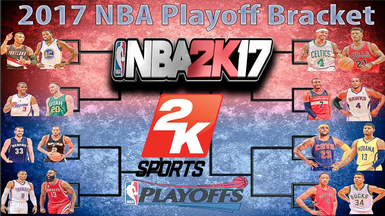 NBA PLAYOFFS SIMULATED IN NBA2K17!!! CRAZY (MUST WATCH)