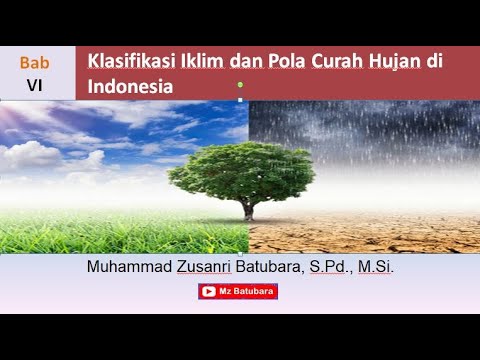 Video: Suhu Rata-Rata dan Curah Hujan di Pantai Clearwater