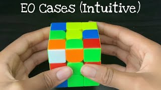 How to Solve All Petrus EO Cases (Intuitive)