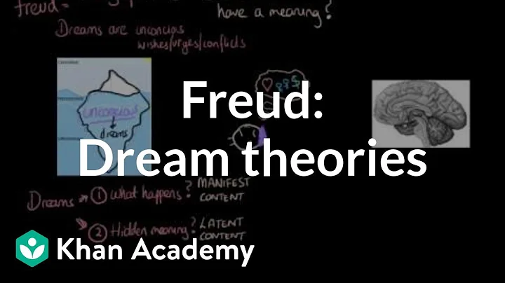 Dream theories Freud, activation synthesis hypothesis | MCAT | Khan Academy - DayDayNews