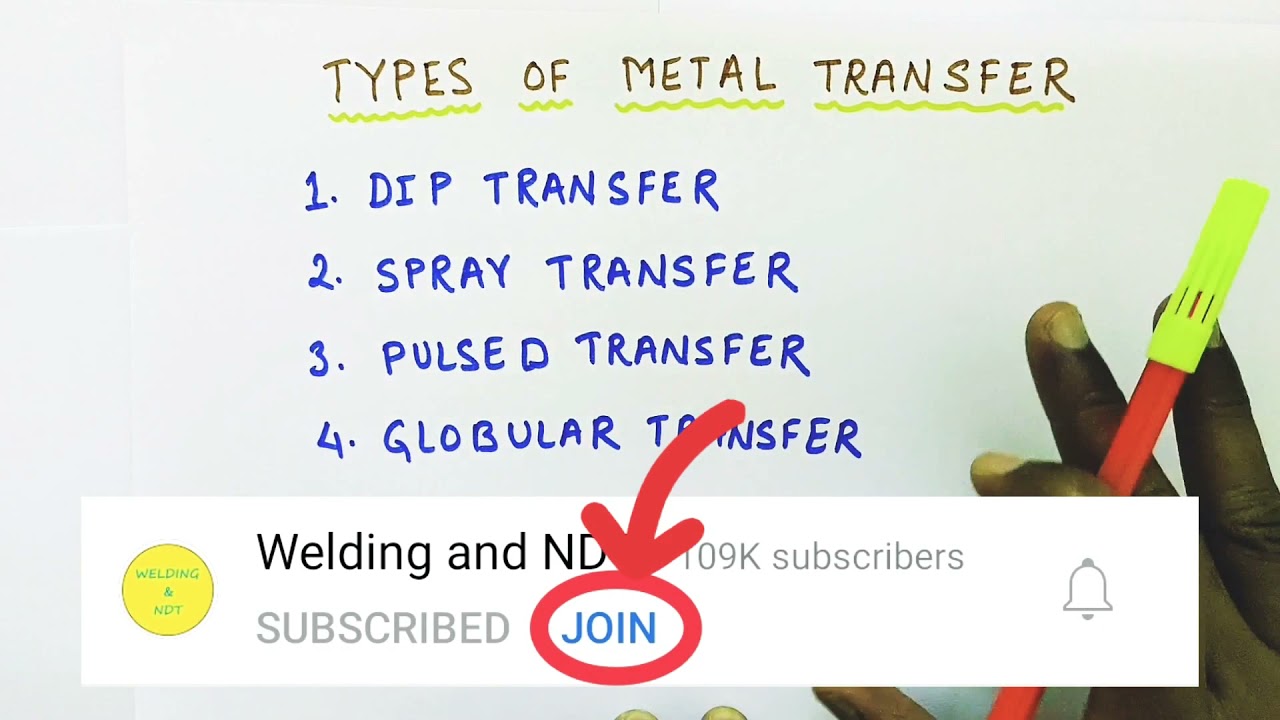 [English] Types of Metal Transfer in MIG/MAG Welding YouTube