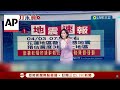 Tv presenters in taiwan continue reporting as earthquake shakes studio