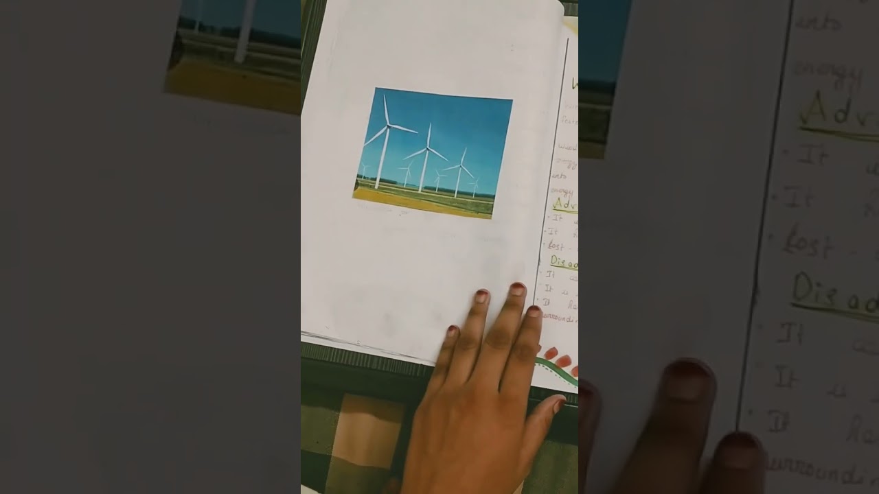 Alternative Sources of energy