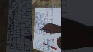 Irregular synchronous counter