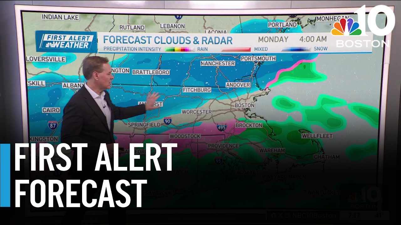 Tracking more rain and another big temperature swing - YouTube