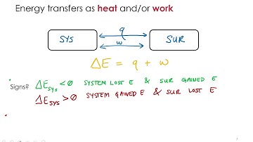 Thermochemistry 1.7 Signs of dE, q, & w