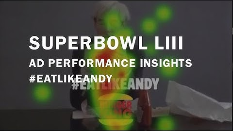 #EatLikeAndy - Burger King SuperBowl Commercial 2019 [Eye Tracking & Facial Coding Case Study]