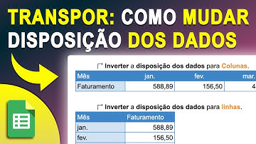 Google Sheets: TRANSPOR Como TROCAR LINHAS por COLUNAS e vice versa no Google Planilhas
