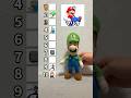 即興マリオの可哀想なキャラ格付けランキング!