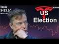 Tesla Stock UPDATE! - What The US Election Mean for Tesla? (TSLA)