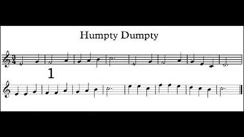 Time Signatures: 3/4