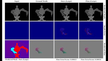 SE3-Nets: Learning Rigid Body Motion using Deep Neural Networks (Ours/Flow)