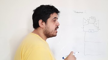 Thermodynamics-2 Brayton cycle section Part-1