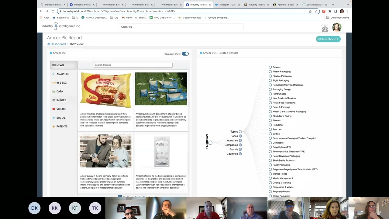 Industry Intelligence Overview - WH Group