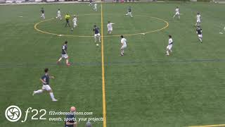 20210410 - Cyclones @ TAFC Team America Bata
