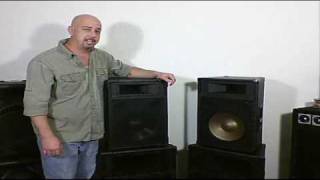 Podium Pro PP810 Passive 8″ Speaker and Stand 250W DJ PA Karaoke Home PP8101SET1 OnlyFactoryDirect presents Podium Pro Audio 2 Way Passive Speakers