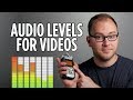 Audio Levels for Video Recording and Editing - Video 101 Episode 1