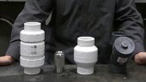 Types of Check Valves for Wastewater Applications