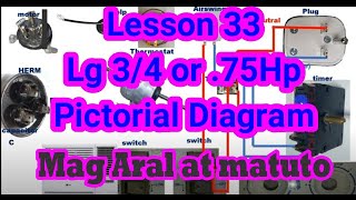 DiY  LG window type .75 hp  pictorial wiring diagram (32) TUTORIAL REF & AIRCON