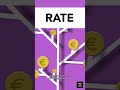 Your income matters, but your savings rate is (Money Tip)