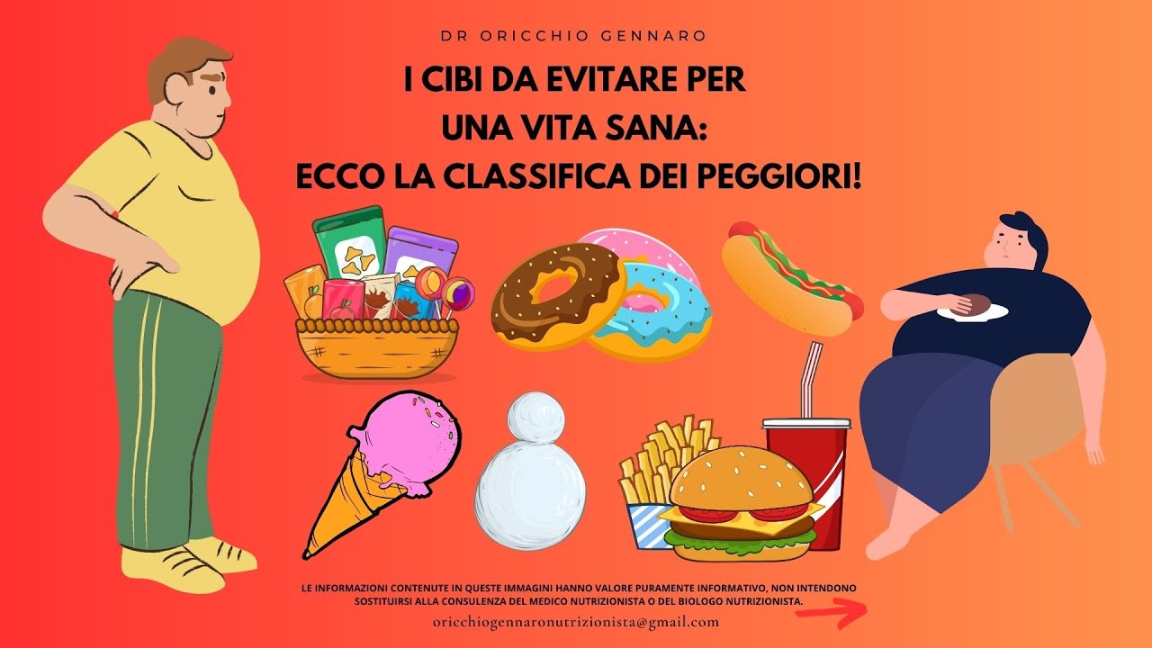 I CIBI DA EVITARE PER UNA VITA SANA: ECCO LA CLASSIFICA DEI PEGGIORI ...
