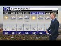 February 9, 2026 Weather